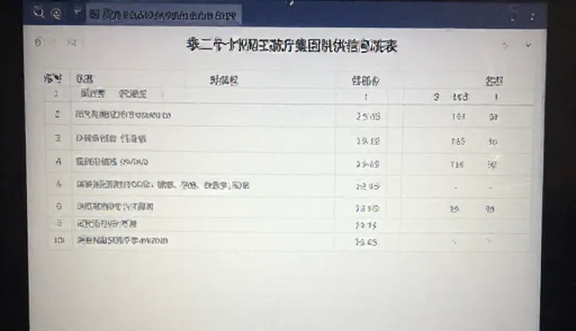 供求发布中性能差异如何影响效率?